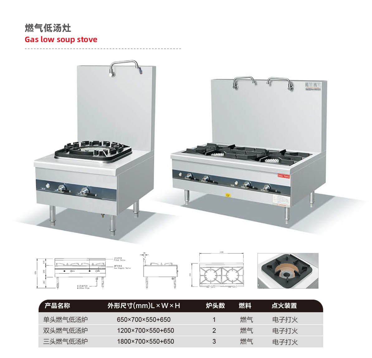 ABUIABACGAAg6YL7uQYoipDGvQQwqgk4-Ag